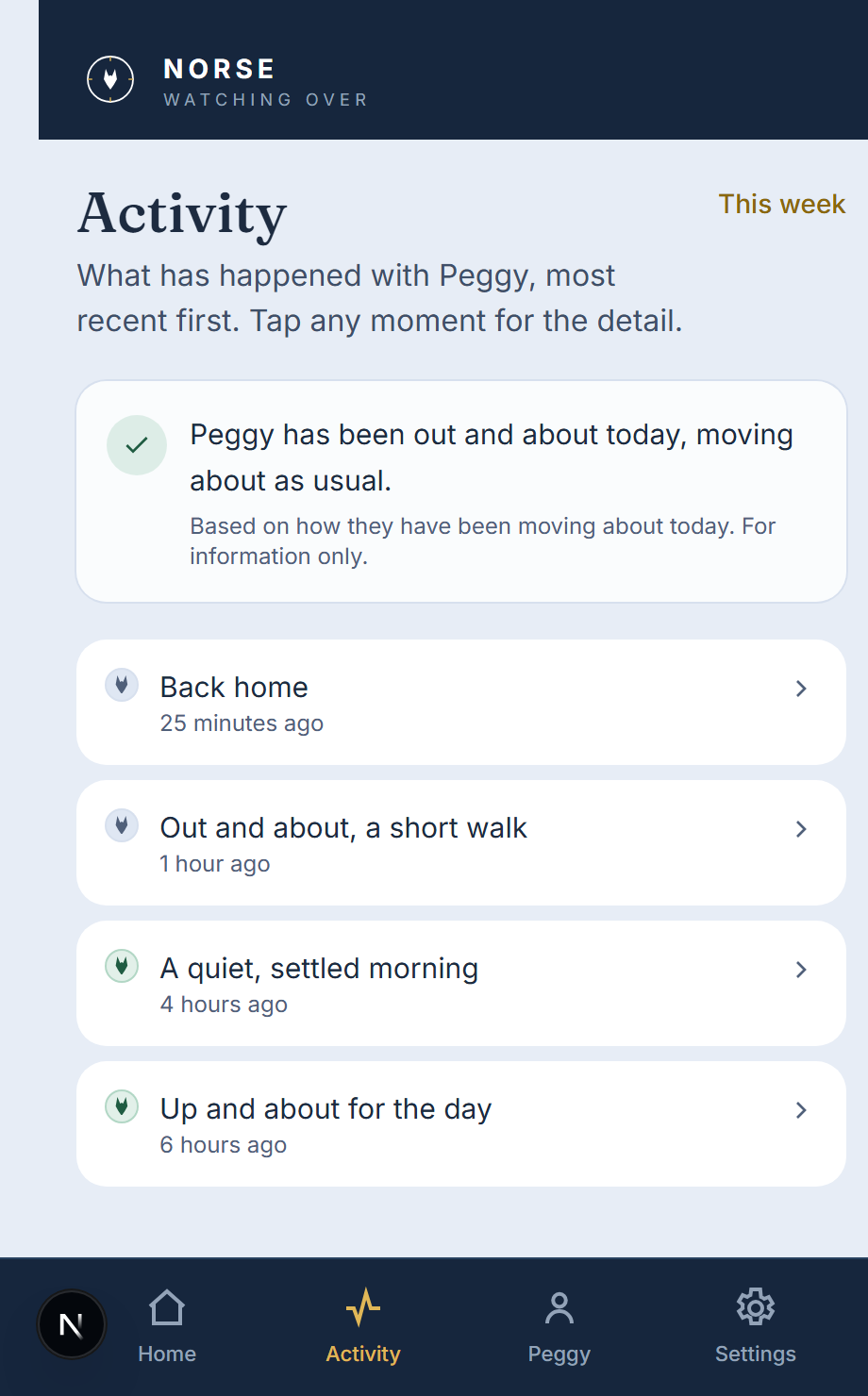The Norse app activity feed showing the day in plain order, most recent first